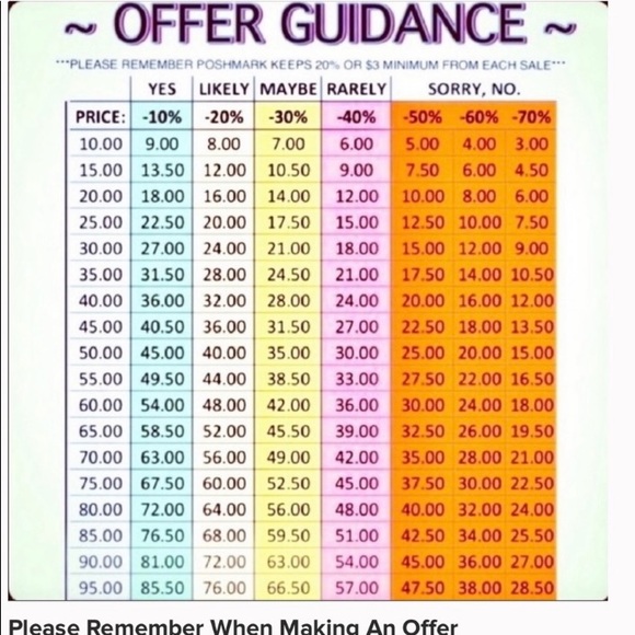 🤝All & Most OFFERS r accepted🤝 - Picture 2 of 2